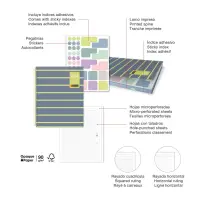 Spiraalköites märkmik APLI, A5, 80 lehte, ruuduline, sidrunikollane