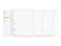 HPE Aruba AirWave FailOvr 50 Dev  E-LTU