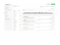APC EcoStruxure IT Expert 1 Year Digital