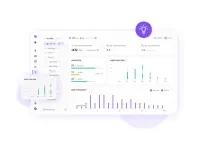 LOGI Essential for Flex Desks One Year