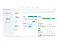 HPE Aruba MC-VA-250 (RW) Cntlr 250 AP