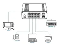 Switch TELTONIKA TSW200 PoE ports 8 240 Watts TSW200