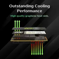 SSD AGI 600xTBW rating MTBF 1600000 h Read speed 4700 MB/s Write speed 2800 MB/s NVMe Yes PCI…
