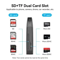 MEMORY READER USB2.0/CLEB0 VENTION – pilt 5