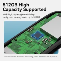 MEMORY READER USB2.0/CLEB0 VENTION – pilt 9