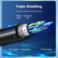 CABLE DP TO DVI 1M/BLACK HAFBF VENTION – pilt 3