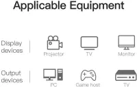 CABLE HDMI TO DVI 5M/BLACK ABFBJ VENTION – pilt 8