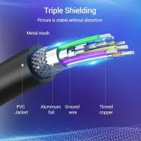 CABLE DP TO HDMI 2M/BLACK HADBH VENTION – pilt 14