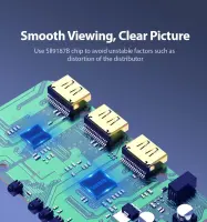 VIDEO SPLITTER HDMI 2PORT 4K/ACBG0-EU VENTION – pilt 9