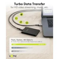Goobay USB-C Cable, USB4, 1.8 m, bBack/Silver | USB-C to USB-C – pilt 8