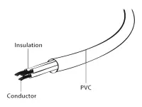 GEMBIRD PC-186-VDE-5M Gembird power cord