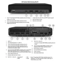 HP Renewed Grade B | ProDesk 400 G6 Desktop Mini | Intel Core i5 | i5-10500T | 16 GB | SSD | 256 GB | Intel UHD Graphics 630 | Windows 11 Pro – pilt 2