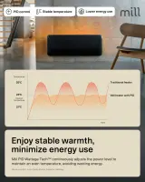 Mill Invisible Smart WiFi Panel heater G4 | PA1500WIFI4A | Panel Heater | 1500 W | Suitable for rooms up to 18-22 m² | Black | IPX4 – pilt 7
