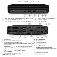HP Renewed Grade B | EliteDesk 805 G6 Desktop Mini | AMD Ryzen 5 PRO | 4650GE | 16 GB | SSD | 256 GB | AMD Radeon Graphics | Windows 11 Pro