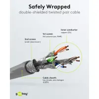Goobay | CAT 6A Network Cable, S/FTP (PiMF), 50 m | 96093 | S/FTP | Grey