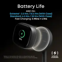 Anker Soundcore Wireless Earbuds | Liberty 5 Pro Max | Bluetooth | In-Ear | Microphone | Black | Noise canceling | Noise reduction – pilt 2