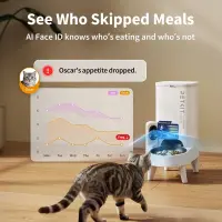 PETKIT P571 2 (D4H-2) YumShare Solo 2 Feeder with camera | Capacity 3 L | Material ABS, 304 stainless steel, Silicone | White – pilt 7