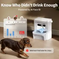 PETKIT Pet Water Fountain with Camera | EverSweet Ultra | Capacity 5 L | Material ABS, 304 Stainless Steel, PP, PPO | White – pilt 2