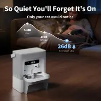 PETKIT Pet Water Fountain with Camera | EverSweet Ultra | Capacity 5 L | Material ABS, 304 Stainless Steel, PP, PPO | White – pilt 3