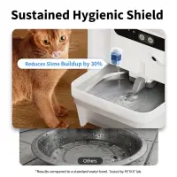 PETKIT Fountain Cube for Eversweet Ultra, 3 pcs | P41171 – pilt 2