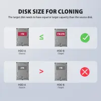 Axagon ADSA-SC HDD/SSD dokkimisjaam USB 3.2 Gen 1 (3.1 Gen 1) Type-C Must – pilt 4