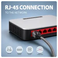 Axagon ADE-AM15 võrgukaart Ethernet 5000 Mbit/s – pilt 2
