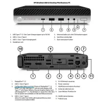 HP Renewed | Grade A | EliteDesk 800 G5 Desktop Mini | Intel Core I5-9500 | 8GB | UHD Graphics 630 | 512 GB | WiFi | Windows 11 Pro | HP Renewed – pilt 2