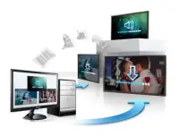 Samsung MagicInfo Lite S/W Server License 1 litsents(i) – pilt 4