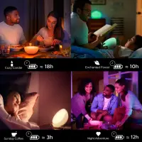 Philips Hue | Hue Go Portable Light | 6 W | White and color ambiance | Zigbee – pilt 23