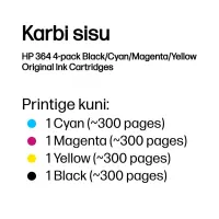 HP 364 4-pack Black/Cyan/Magenta/Yellow Original Ink Cartridges – pilt 4