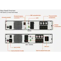 Vertiv Liebert EDGE-1500IRT2UXL puhvertoiteallikas (UPS) Liini-interaktiivne 1,5 kVA 1350 W 6 vahelduvvoolu kontakt – pilt 7