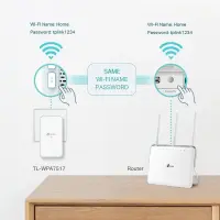 TP-Link TL-WPA7517 KIT elektriliinisidevõrgu võrguadapter 1000 Mbit/s Ethernet LAN WiFi Valge – pilt 5