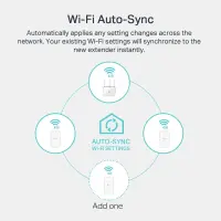 TP-Link TL-WPA7517 KIT elektriliinisidevõrgu võrguadapter 1000 Mbit/s Ethernet LAN WiFi Valge – pilt 7