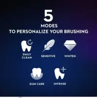 Oral-B | Toothbrush | iO Series 6 | Rechargeable | For adults | Number of brush heads included 1 | Number of teeth brushing modes 5 | Grey Opal