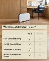 Mill | Heater | SG2000MEC | Convection Heater | 2000 W | Number of power levels 3 | Suitable for rooms up to 5-20 m² | White | N/A – pilt 3