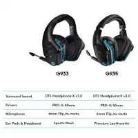 HEADSET GAMING G935/981-000744 LOGITECH – pilt 18