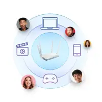 N300 4G Smart Router | G403 | 802.11n | 300 Mbit/s | 10/100 Mbit/s | Ethernet LAN (RJ-45) ports 4 | Mesh Support No | MU-MiMO No | 4G | Antenna type External