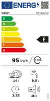 INDESIT Dishwasher | D2F HD624 AS | Free standing | Width 60 cm | Number of place settings 14 | Number of programs 9 | Energy efficiency class E | Display | Silver