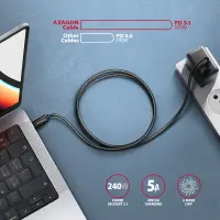 AXAGON | Data and charging USB 480Mbps cable, 1.5 m | BUCM2-CM15AB | USB-C to USB-C – pilt 7