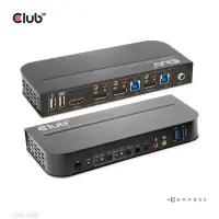 CLUB 3D DISPLAYPORT/HDMI KVM SWITCH