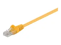 Goobay CAT 6, U/UTP | Patch Cable | Yellow