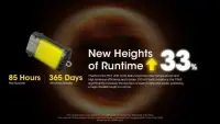 FLASHLIGHT T SERIES 600 LUMENS/TINI3 NITECORE – pilt 8