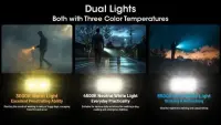 FLASHLIGHT T SERIES 600 LUMENS/TINI3 NITECORE – pilt 14