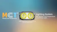 FLASHLIGHT T SERIES 600 LUMENS/TINI3 NITECORE – pilt 17