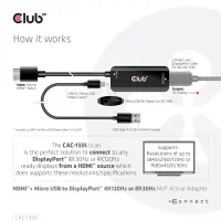 CLUB3D CAC-1335 videokaabliadapter 1 m HDMI + USB DisplayPort Must – pilt 17