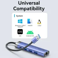 I/O HUB 5-IN-1 USB 3.0/0.15M TGFSB VENTION – pilt 11