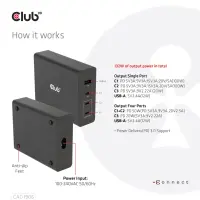 CLUB3D CAC-1906 mobiilseadme laadija Universaalne Must DC (alalisvool) Hoonesisene
