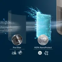 Philips AC0921/14 õhupuhasti 65 m² 49 dB 21 W Beež – pilt 18