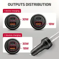 AXAGON Car charger 48W, USB-A + USB-C, PD3.0/PPS/QC4+/SFC | PWC-PQ48 – pilt 2