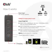 CLUB3D CAC-1917 mobiilseadme laadija Universaalne Must Vahelduvvool Kiirlaadimine Hoonesisene – pilt 20